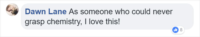 This Periodic Table Shows How Much We Interact With Each Element