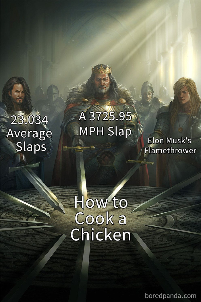Physics Major Calculates How Hard You Have To Slap Chicken To Cook It And People React With Hilarious Memes Physics Major Calculates How Hard You Have To Slap Chicken To Cook It And People React With Hilarious Memes