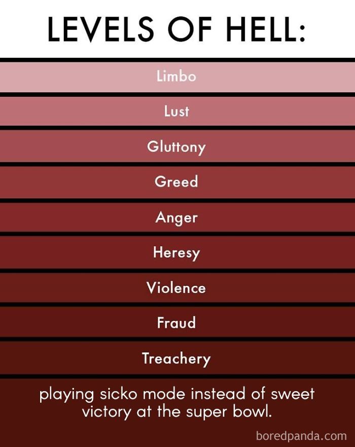 50 Hilarious Superbowl Memes That Will Make Even Non-Americans Laugh Out Loud 50 Hilarious Superbowl Memes That Will Make Even Non-Americans Laugh Out Loud