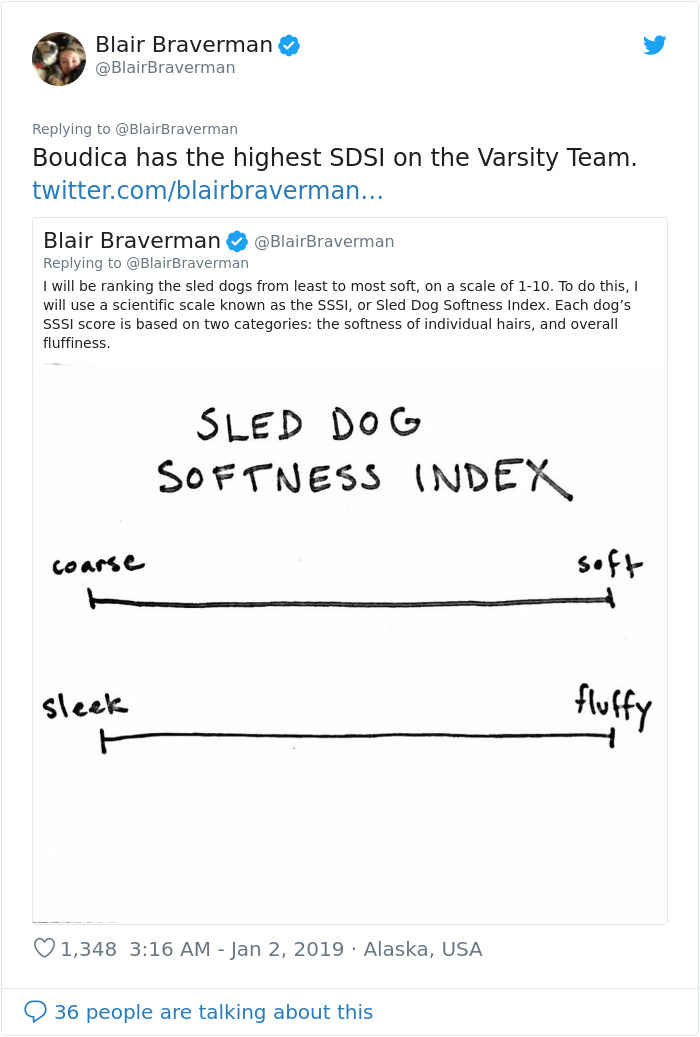 The Way This Woman Described Each And Every One Of Her 20 Sled Dogs Is Hilariously Wholesome The Way This Woman Described Each And Every One Of Her 20 Sled Dogs Is Hilariously Wholesome