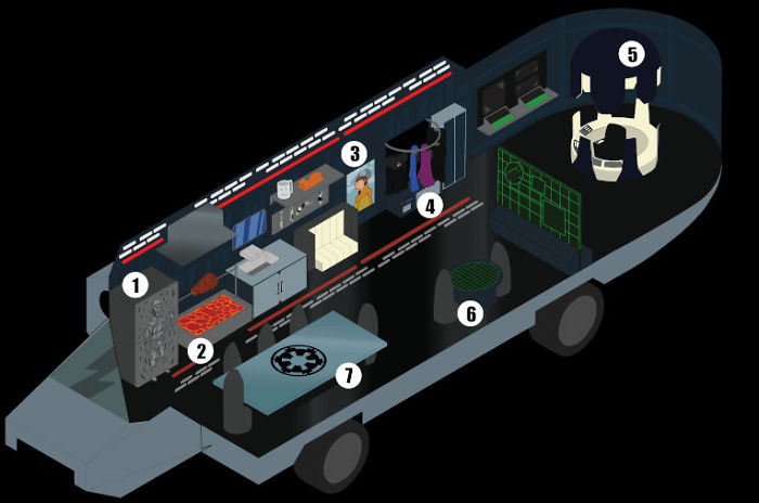 I Was Procrastinating In Work And Thought: What If Darth Vader Went On A Road Trip? And This Is The Result… I Was Procrastinating In Work And Thought: What If Darth Vader Went On A Road Trip? And This Is The Result…