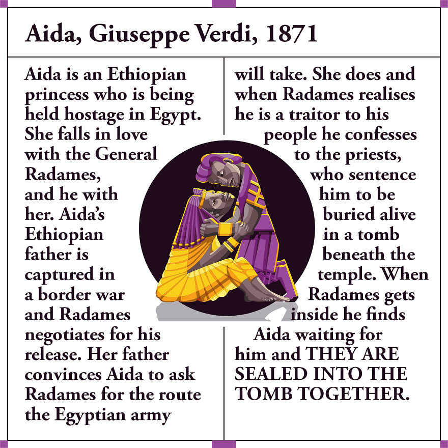 This Is Part 1 Of My Tragic Alphabet That Highlights The Most Drama-Licious Opera Death Scenes Through The Ages This Is Part 1 Of My Tragic Alphabet That Highlights The Most Drama-Licious Opera Death Scenes Through The Ages