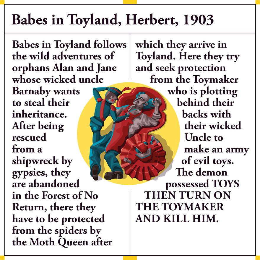 This Is Part 1 Of My Tragic Alphabet That Highlights The Most Drama-Licious Opera Death Scenes Through The Ages This Is Part 1 Of My Tragic Alphabet That Highlights The Most Drama-Licious Opera Death Scenes Through The Ages