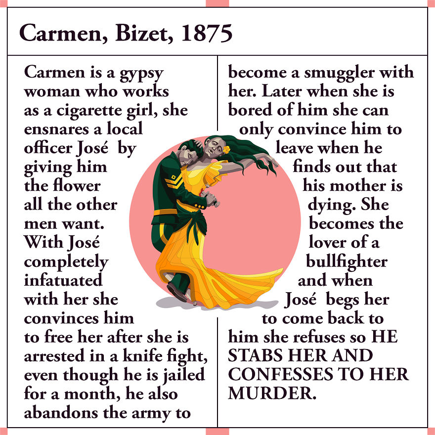 This Is Part 1 Of My Tragic Alphabet That Highlights The Most Drama-Licious Opera Death Scenes Through The Ages This Is Part 1 Of My Tragic Alphabet That Highlights The Most Drama-Licious Opera Death Scenes Through The Ages