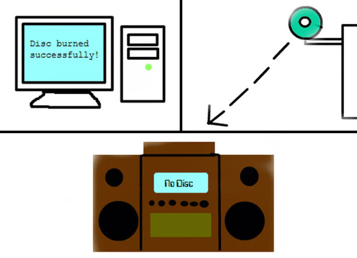 50 Struggles That 90’s Kids Remember Too Well 50 Struggles That 90’s Kids Remember Too Well