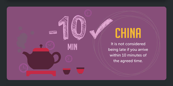 These 15 Illustrations Explain How Differently People Understand &#8216;Being On Time&#8217; In Different Countries