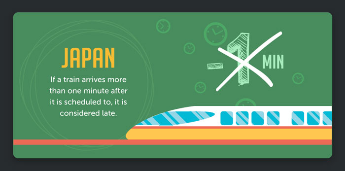 These 15 Illustrations Explain How Differently People Understand &#8216;Being On Time&#8217; In Different Countries