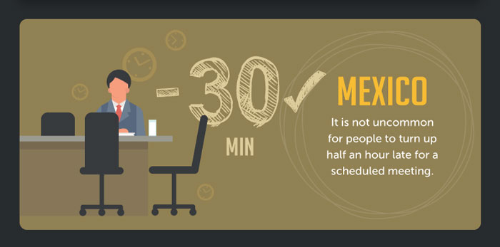 These 15 Illustrations Explain How Differently People Understand ‘Being On Time’ In Different Countries These 15 Illustrations Explain How Differently People Understand ‘Being On Time’ In Different Countries