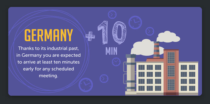 These 15 Illustrations Explain How Differently People Understand ‘Being On Time’ In Different Countries These 15 Illustrations Explain How Differently People Understand ‘Being On Time’ In Different Countries