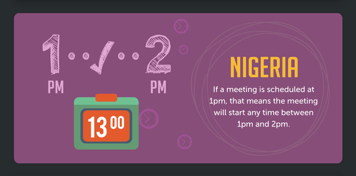 These 15 Illustrations Explain How Differently People Understand &#8216;Being On Time&#8217; In Different Countries