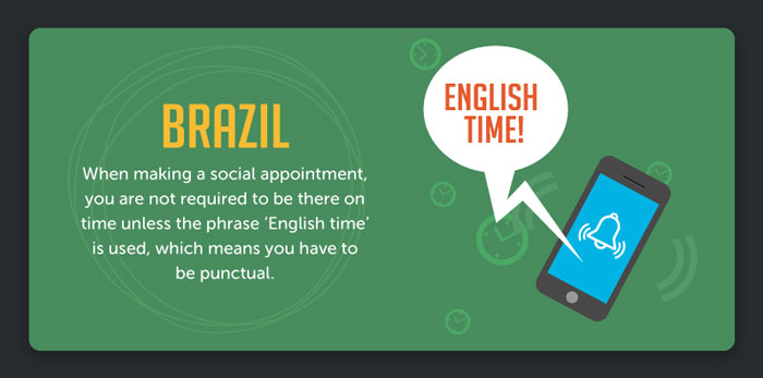 These 15 Illustrations Explain How Differently People Understand ‘Being On Time’ In Different Countries These 15 Illustrations Explain How Differently People Understand ‘Being On Time’ In Different Countries