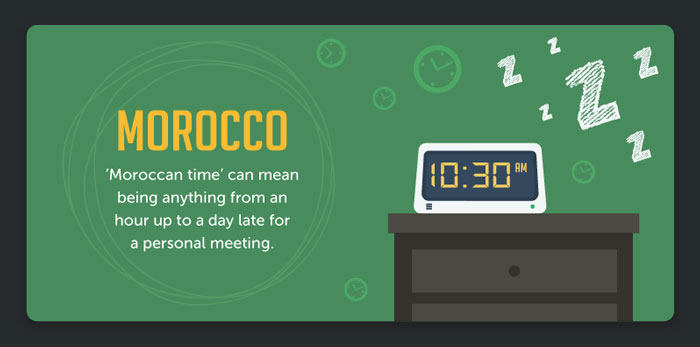 These 15 Illustrations Explain How Differently People Understand ‘Being On Time’ In Different Countries These 15 Illustrations Explain How Differently People Understand ‘Being On Time’ In Different Countries