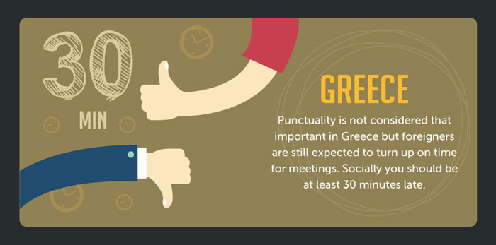 These 15 Illustrations Explain How Differently People Understand &#8216;Being On Time&#8217; In Different Countries