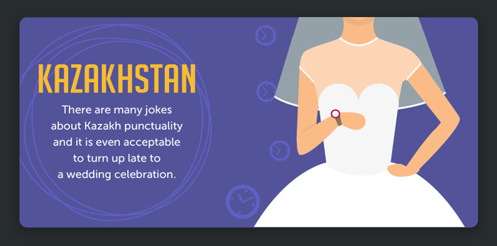 These 15 Illustrations Explain How Differently People Understand &#8216;Being On Time&#8217; In Different Countries