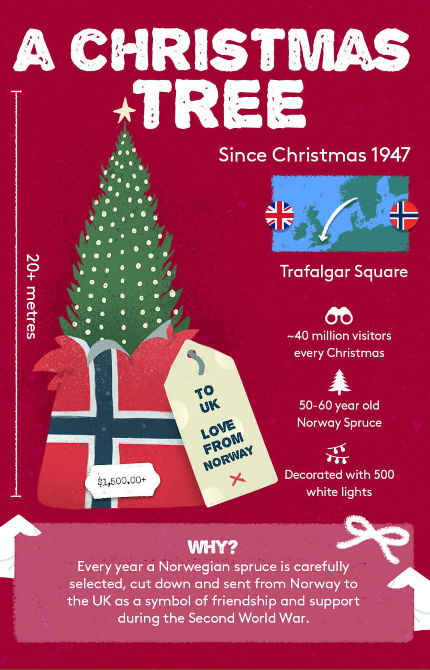 The Weirdest And Most Expensive Gifts That Different Countries Have Ever Exchanged The Weirdest And Most Expensive Gifts That Different Countries Have Ever Exchanged