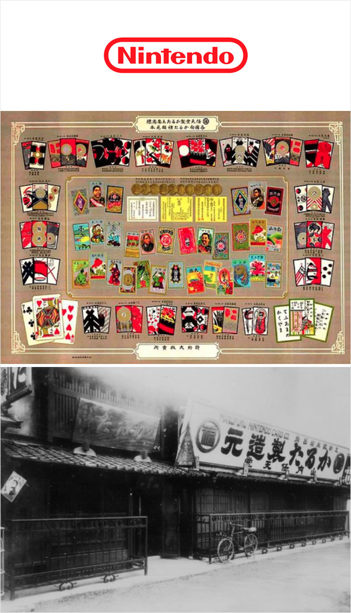 20 Very First Products From The World’s Most Famous Brands 20 Very First Products From The World’s Most Famous Brands