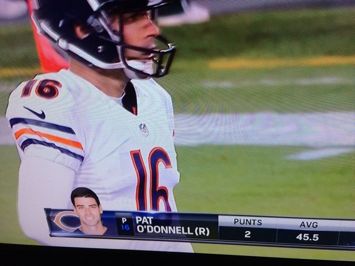 41 People Who Just Realized They’re Dating An Idiot 41 People Who Just Realized They’re Dating An Idiot