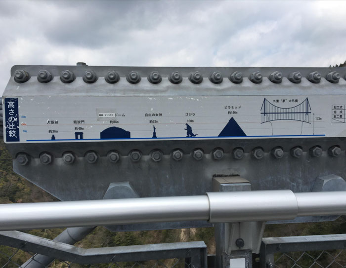 44 Of The Most Interesting Comparison Images 44 Of The Most Interesting Comparison Images