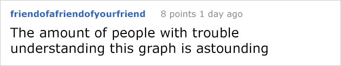 Researchers Placed 17,000 Wallets In Different Cities To See How Many People Would Return Them Researchers Placed 17,000 Wallets In Different Cities To See How Many People Would Return Them