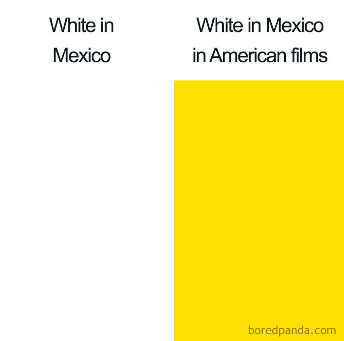 Someone Noticed Mexico In American Movies Always Looks The Same, Makes A Meme That Goes Viral (20 Pics)