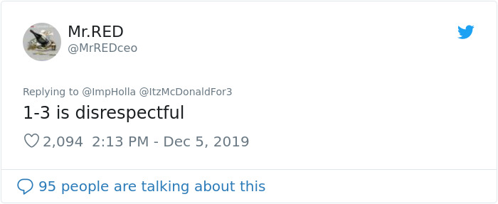 Someone Sparks A Heated Discussion After Sharing A Chicken Wing Eating Scale On Twitter Someone Sparks A Heated Discussion After Sharing A Chicken Wing Eating Scale On Twitter