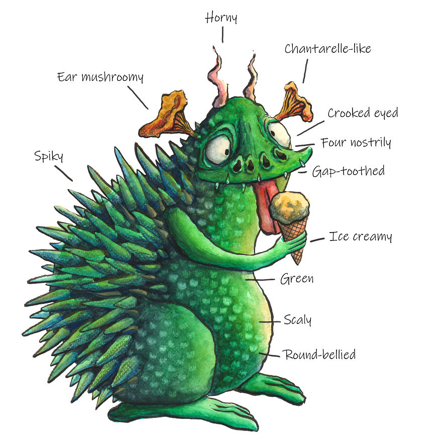 I Paint Monsters Based On Random Words I Paint Monsters Based On Random Words