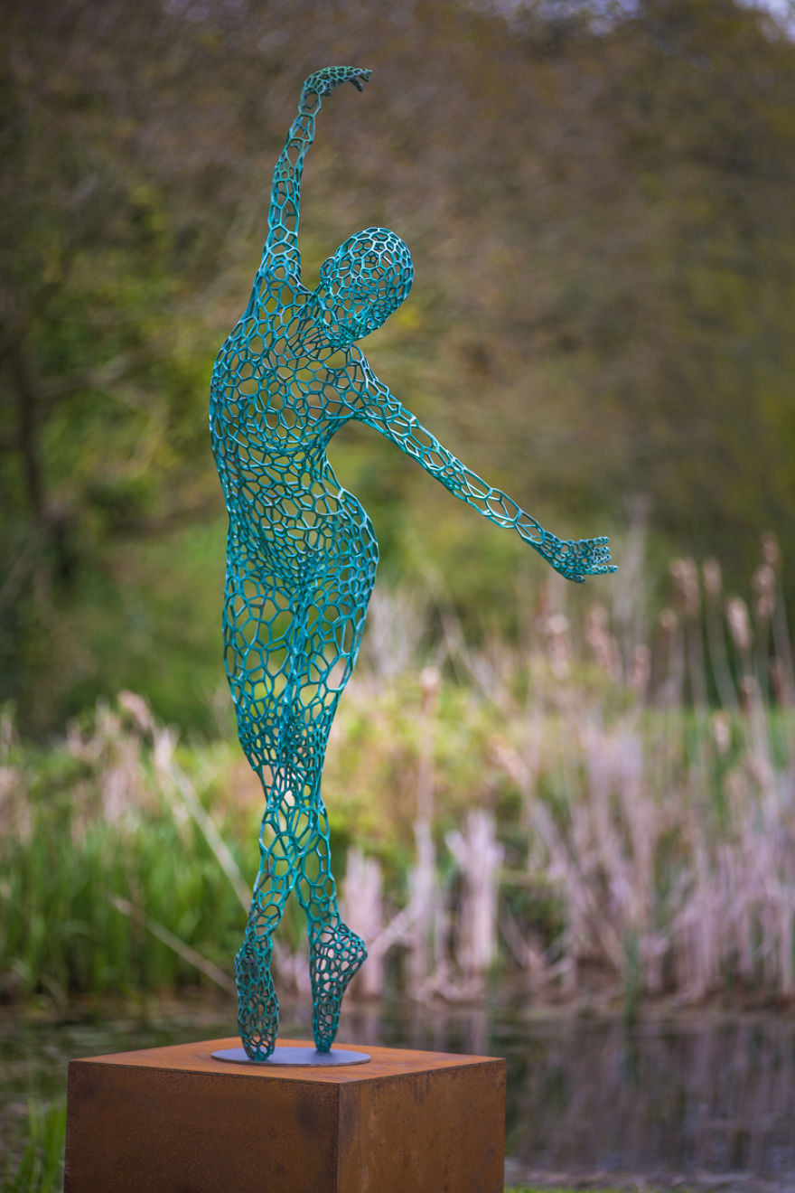 My Figurative Development