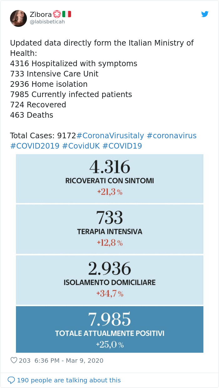 Italian Woman Says They Made A Mistake By Treating Coronavirus Like The Flu, Warns Others Italian Woman Says They Made A Mistake By Treating Coronavirus Like The Flu, Warns Others