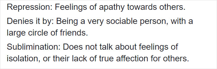 The Szondi Test: 8 Portraits That May Reveal Your Hidden Personality