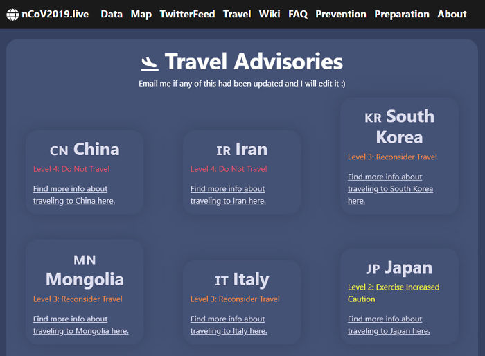 17-Year-Old Figures Out How To Put All The Data About Coronavirus Into One Website And Now Millions Are Using It 17-Year-Old Figures Out How To Put All The Data About Coronavirus Into One Website And Now Millions Are Using It