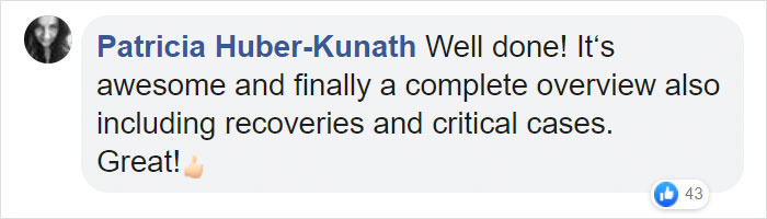17-Year-Old Figures Out How To Put All The Data About Coronavirus Into One Website And Now Millions Are Using It 17-Year-Old Figures Out How To Put All The Data About Coronavirus Into One Website And Now Millions Are Using It