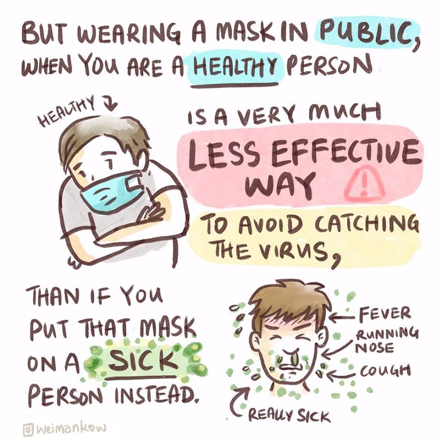 I Noticed People Using Masks To Protect Themselves From Viruses All Wrong, So I Created These Infocomics To Explain How To Use Them Properly