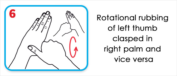 This Is How The World Health Organization Claims We Should Wash Our Hands This Is How The World Health Organization Claims We Should Wash Our Hands