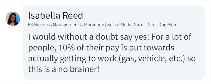 Woman Asks People If They Would Agree To 10% Pay Cut If They Could Work From Home, Here’s How They Responded Woman Asks People If They Would Agree To 10% Pay Cut If They Could Work From Home, Here’s How They Responded