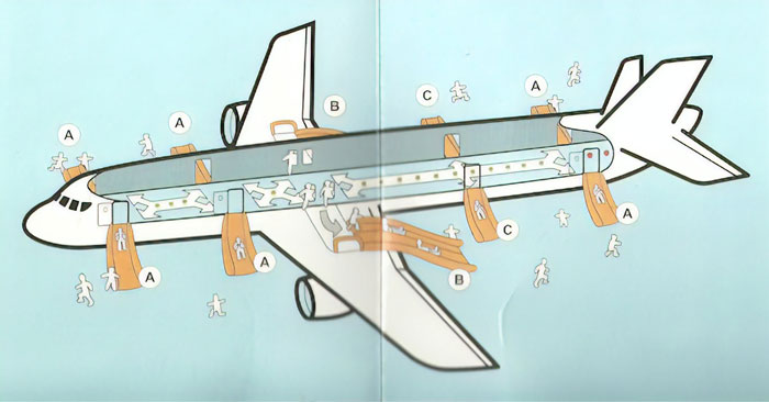 Flight Safety Illustrations Drawn By Someone Who Probably Doesn’t Know How Kids Look Flight Safety Illustrations Drawn By Someone Who Probably Doesn’t Know How Kids Look