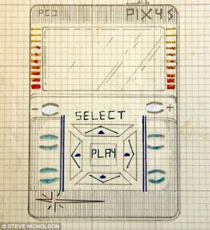 Things That Are Much Older Than You Think Things That Are Much Older Than You Think