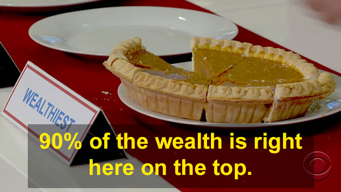 Guy Explains America’s Wealth Inequality Using A Pie And People Are Mad Guy Explains America’s Wealth Inequality Using A Pie And People Are Mad