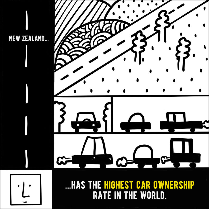 We Illustrated 20 Interesting Facts About New Zealand That You Probably Didn’t Know We Illustrated 20 Interesting Facts About New Zealand That You Probably Didn’t Know