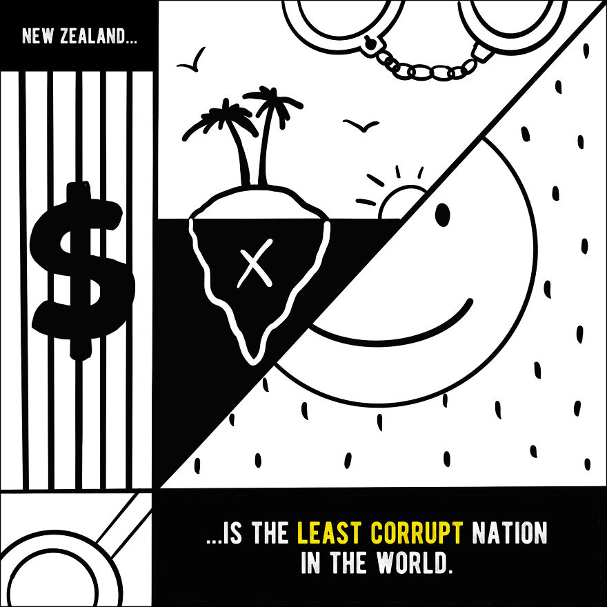 We Illustrated 20 Interesting Facts About New Zealand That You Probably Didn’t Know We Illustrated 20 Interesting Facts About New Zealand That You Probably Didn’t Know