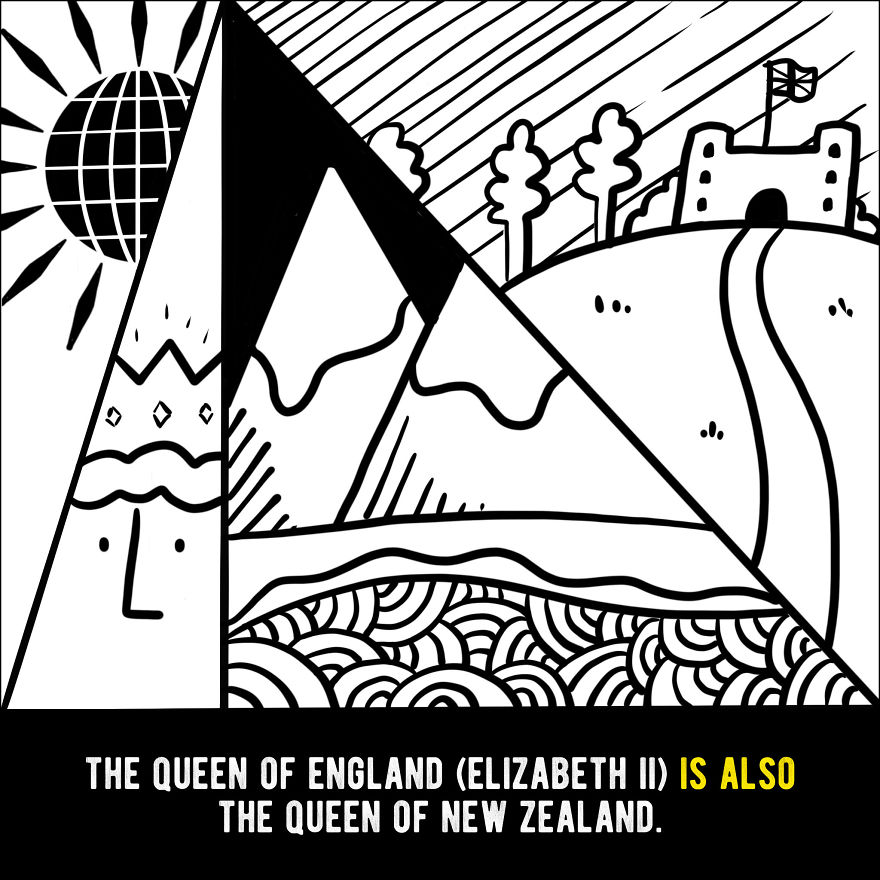 We Illustrated 20 Interesting Facts About New Zealand That You Probably Didn’t Know We Illustrated 20 Interesting Facts About New Zealand That You Probably Didn’t Know