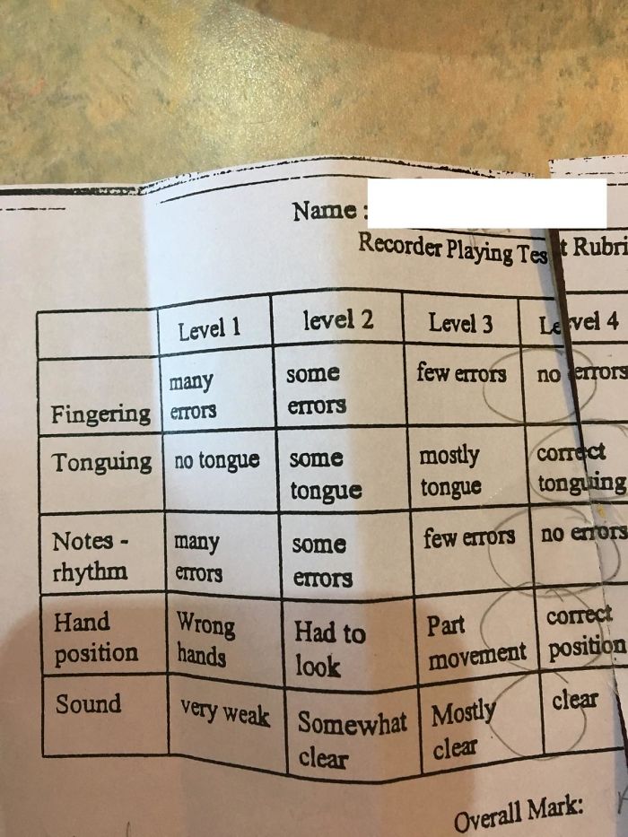 30 Different And Unconventional Ways That People Treated Their Exes