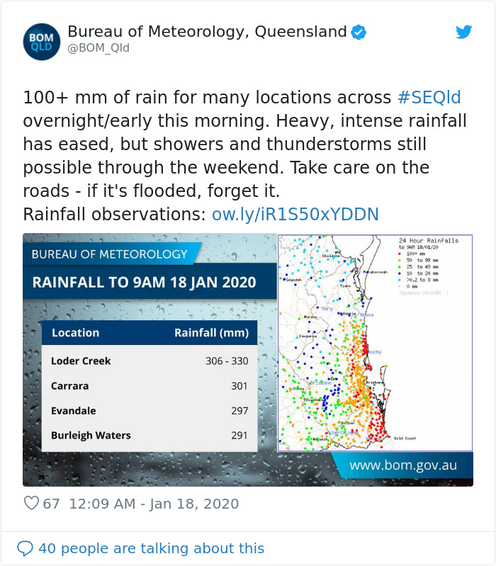 Australia Is Being Devastated By Both Bushfires And Flooding After ‘Super Cell’ Dumps 300mm Of Rain Australia Is Being Devastated By Both Bushfires And Flooding After ‘Super Cell’ Dumps 300mm Of Rain