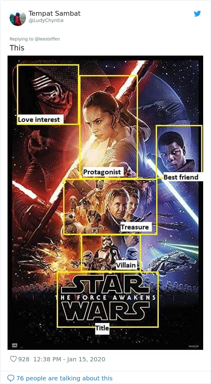 Twitter Thread Shows There&#8217;s 20 Types Of Movie Posters And Now We Can&#8217;t Unsee Them