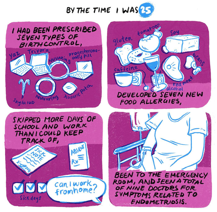 Woman Illustrates The Reality Of Women Who Suffer From Endometriosis Woman Illustrates The Reality Of Women Who Suffer From Endometriosis