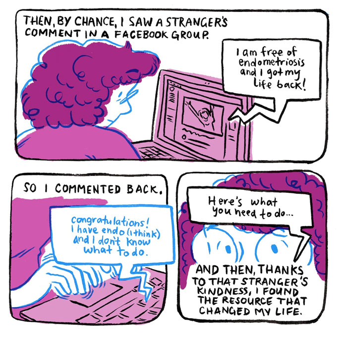 Woman Illustrates The Reality Of Women Who Suffer From Endometriosis Woman Illustrates The Reality Of Women Who Suffer From Endometriosis