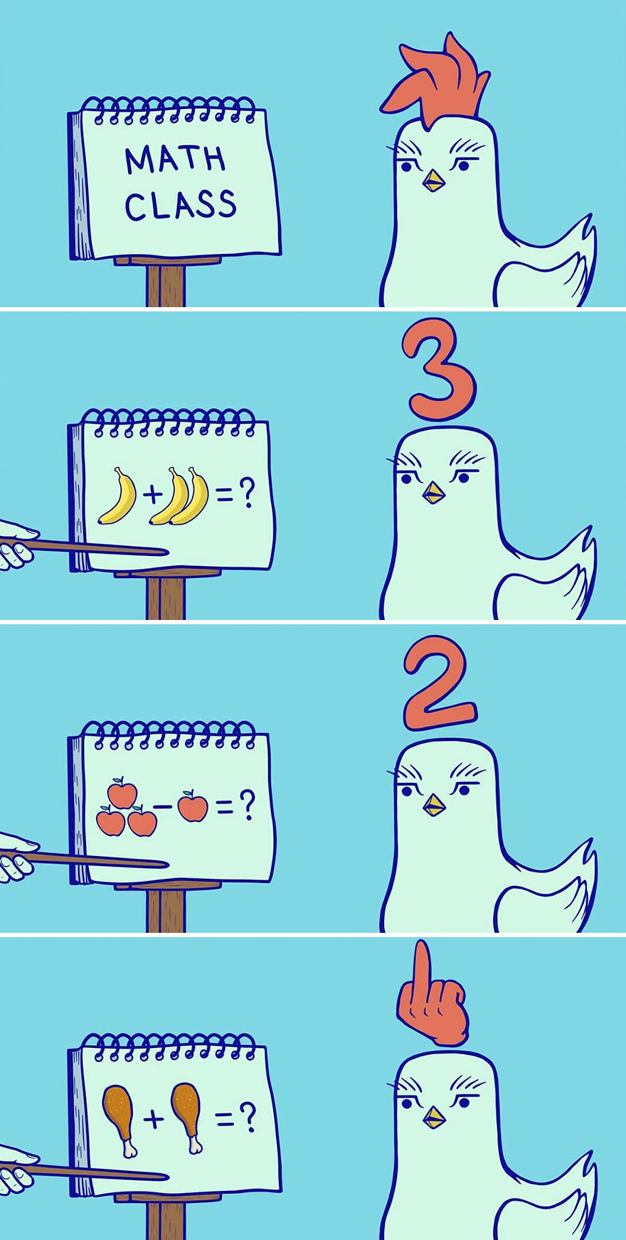 South Korean Artist Inverts The Roles Of People And The Things Around Them In His 30 Absurd Comics South Korean Artist Inverts The Roles Of People And The Things Around Them In His 30 Absurd Comics