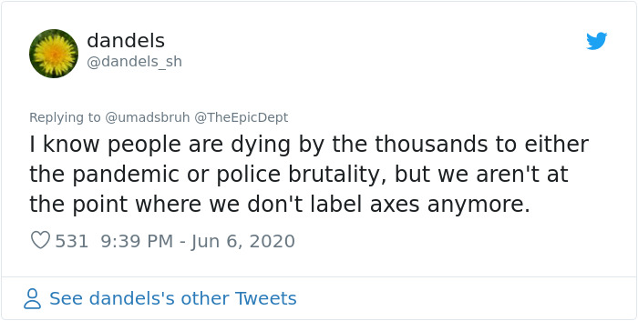 Someone Compares What The Exact Same People Said About The Coronavirus Lockdown Vs. When Black People Started Protesting