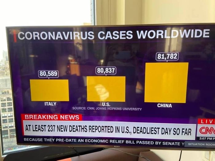 30 Of The Worst Designs Created During The Pandemic That Benefit No One 30 Of The Worst Designs Created During The Pandemic That Benefit No One