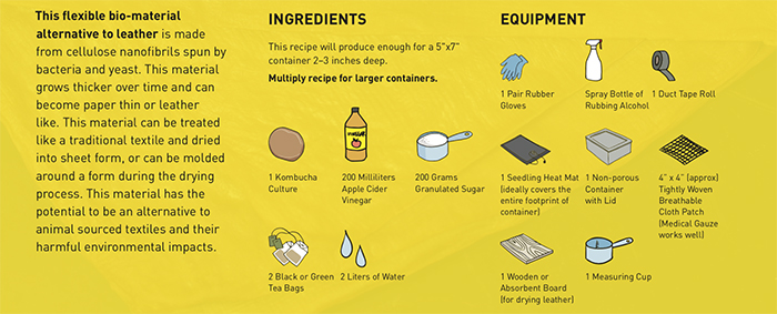 Design Duo Creates A Home-Grown Biodegradable Mask From Bacteria Design Duo Creates A Home-Grown Biodegradable Mask From Bacteria