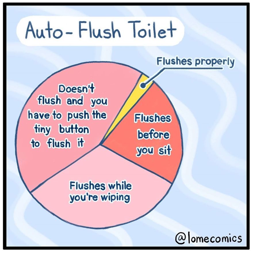 40 Relatable Slice-Of-Life Comics By Lome 40 Relatable Slice-Of-Life Comics By Lome